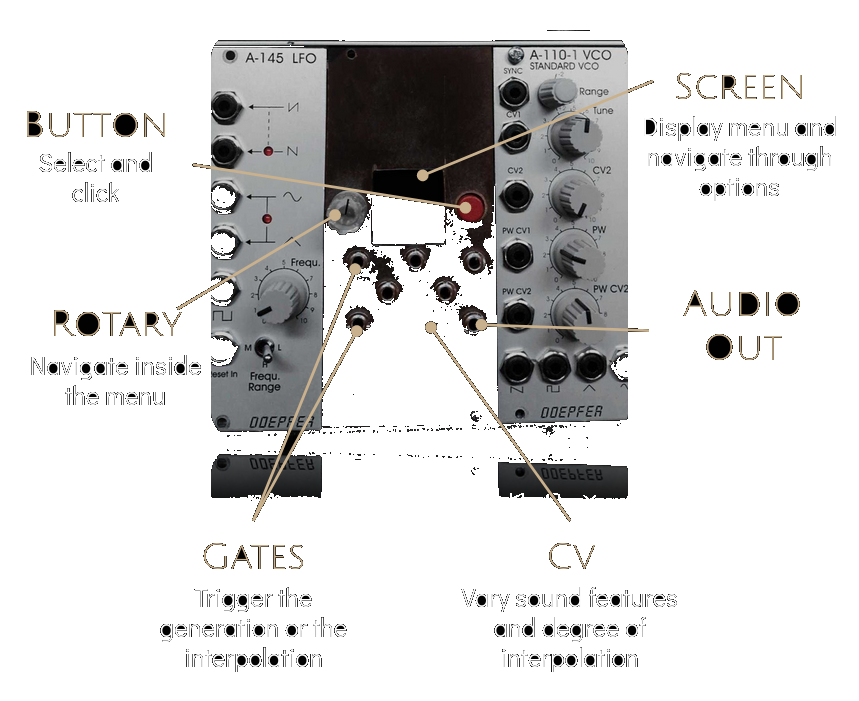 https://acids.ircam.fr/wp-content/uploads/2021/06/interface_neurorack-859x701.png